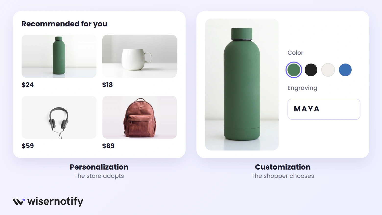Personalization shows recommended products while customization lets the shopper pick a color and engraving