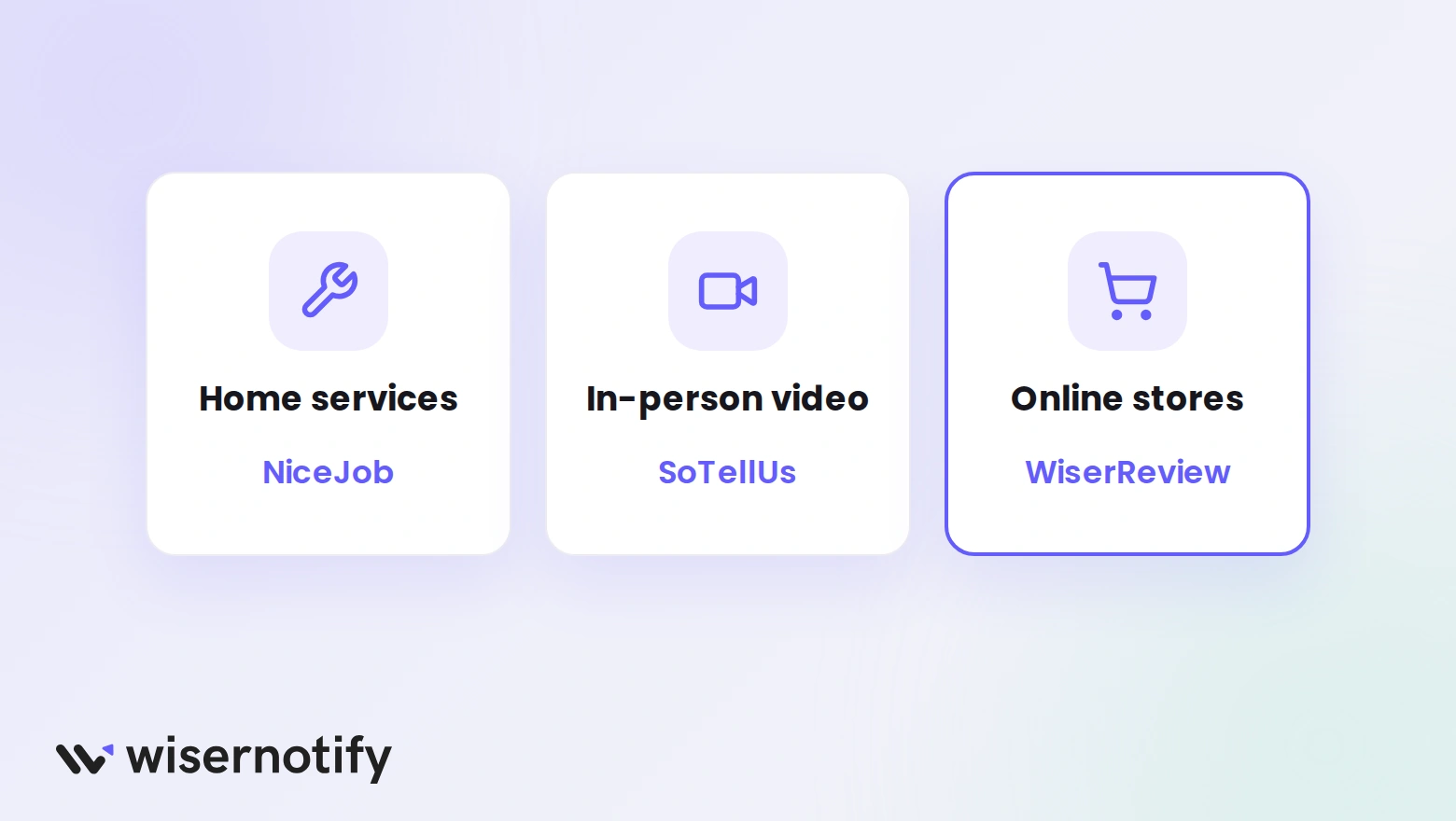 Three cards matching home services to NiceJob, in-person video to SoTellUs, and online stores to WiserReview