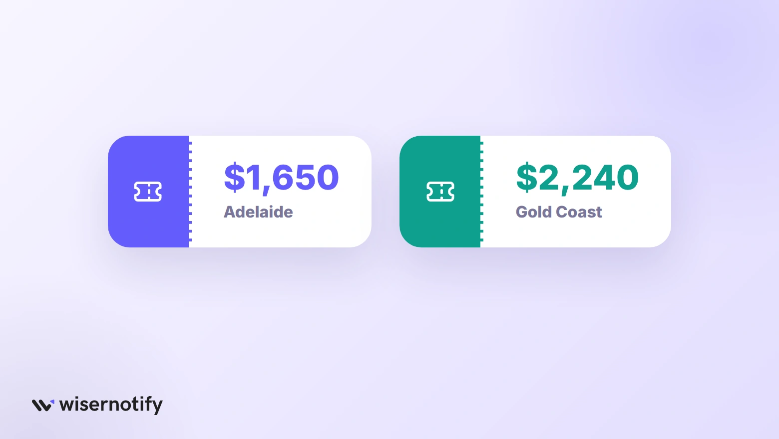 Published CRO audit prices for NT businesses: $1,650 from Adelaide and $2,240 from the Gold Coast