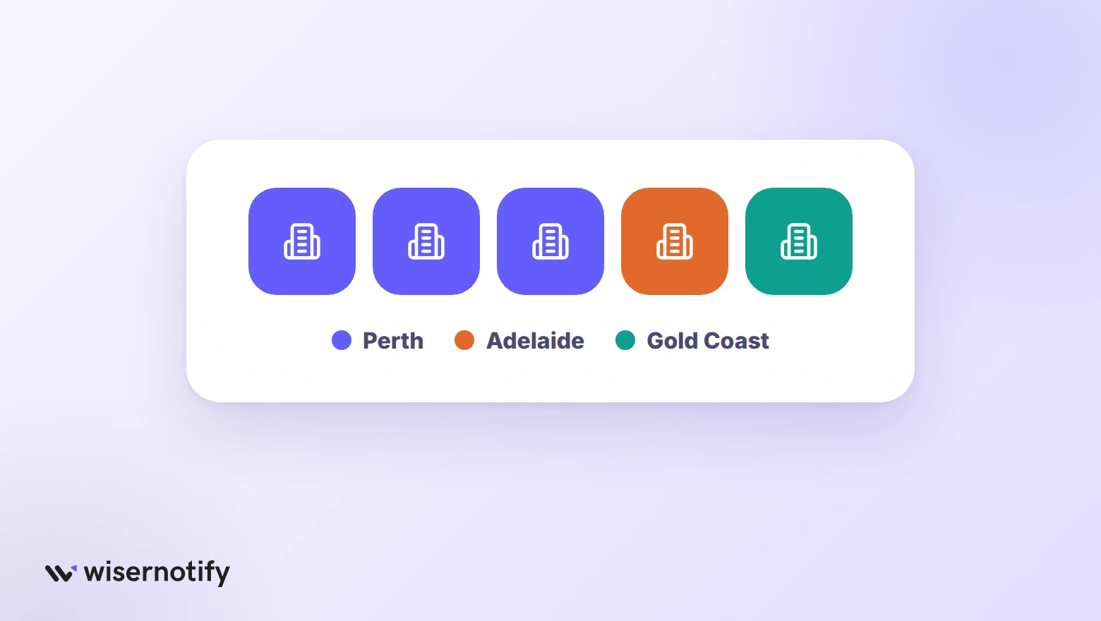 Where the five CRO firms for the NT are based: three in Perth, one in Adelaide and one on the Gold Coast