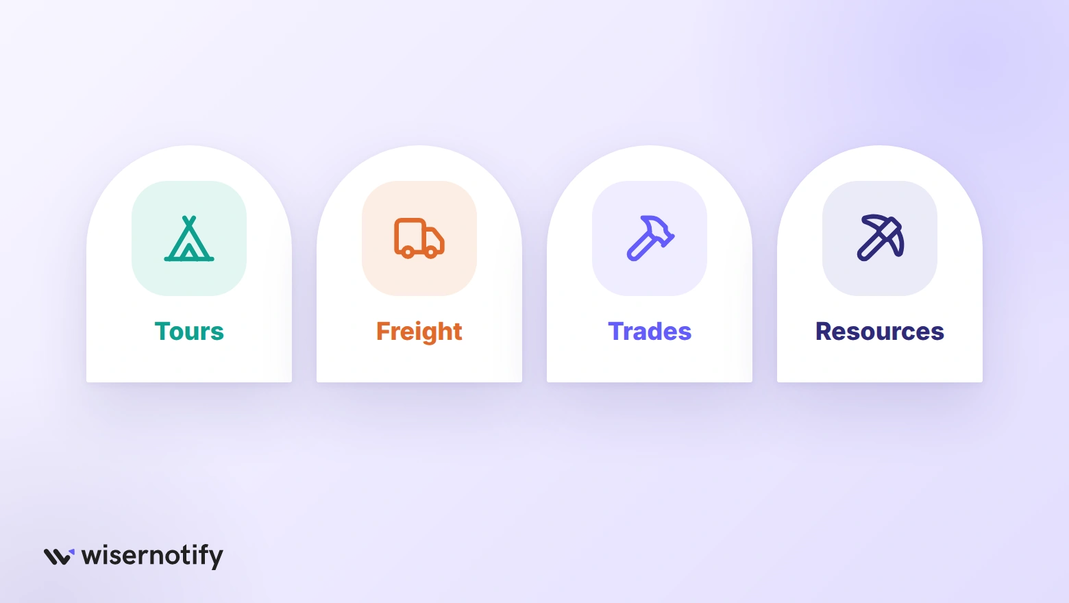 Four Territory business types where CRO pays off: tours, freight, trades and resources