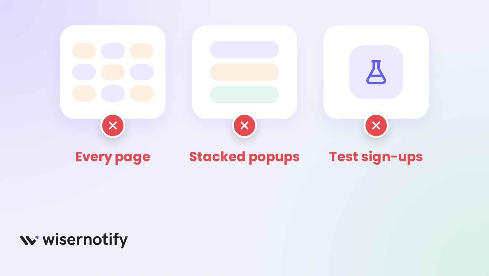 Three conversion notification mistakes marked wrong: a popup on every page, stacked popups and test sign-ups