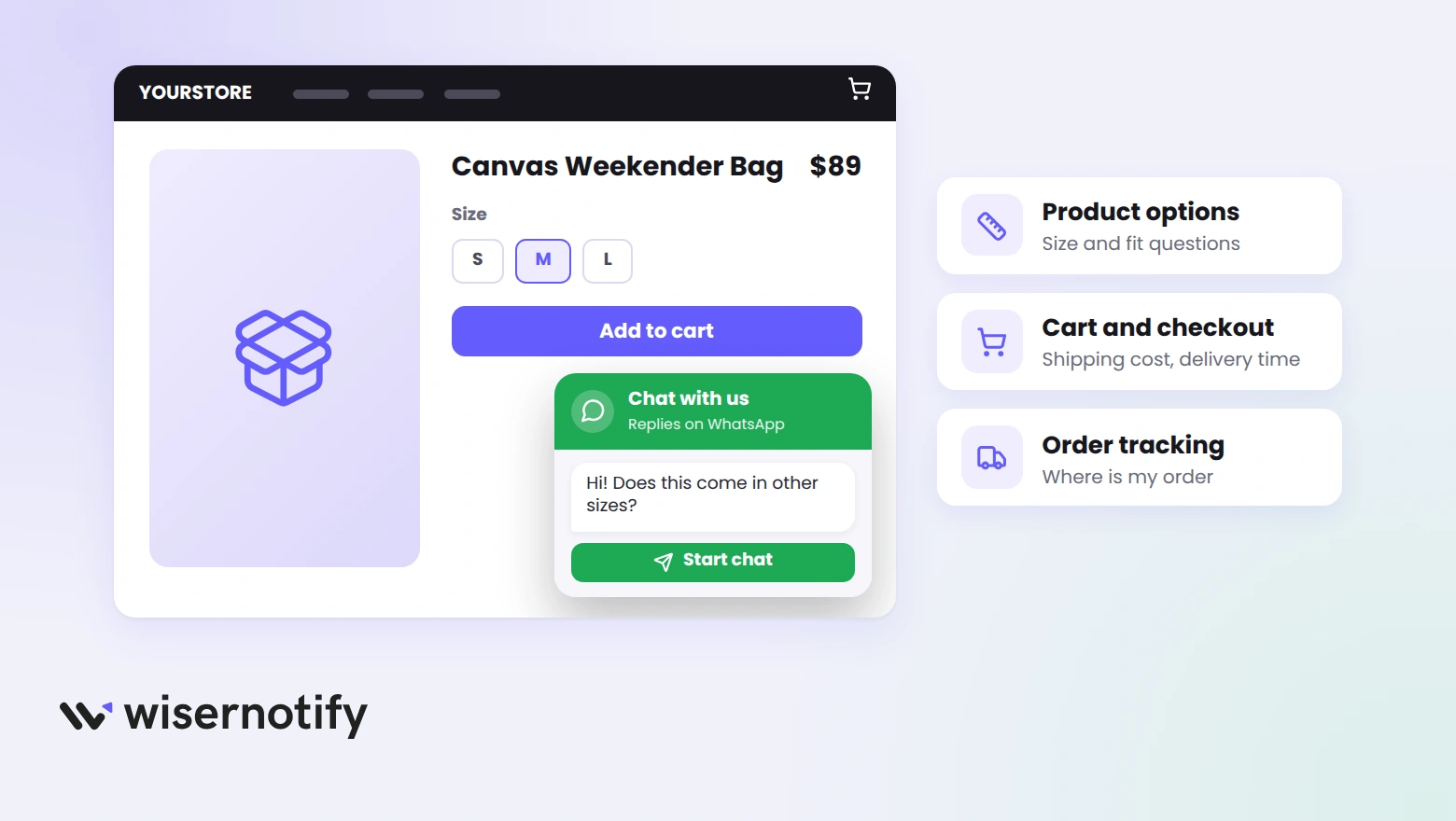 An OpenCart product page with a WhatsApp chat widget open under the Add to cart button, next to the three moments it helps: product options, cart and checkout, and order tracking