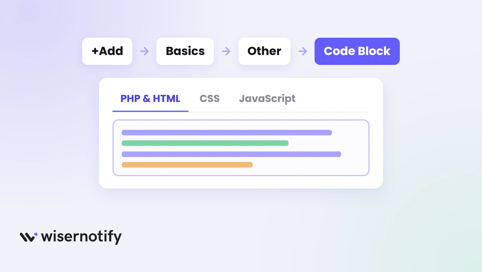 Oxygen path Add, Basics, Other, Code Block with the PHP and HTML tab holding the review widget code