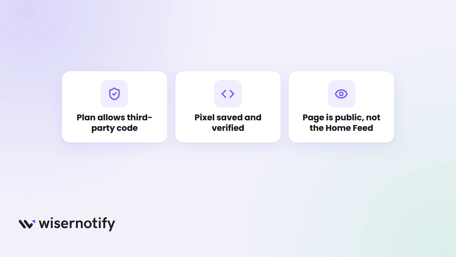 Three checks when the Podia counter is missing: the plan allows third-party code, the pixel is saved and verified, and the page is public rather than the Home Feed