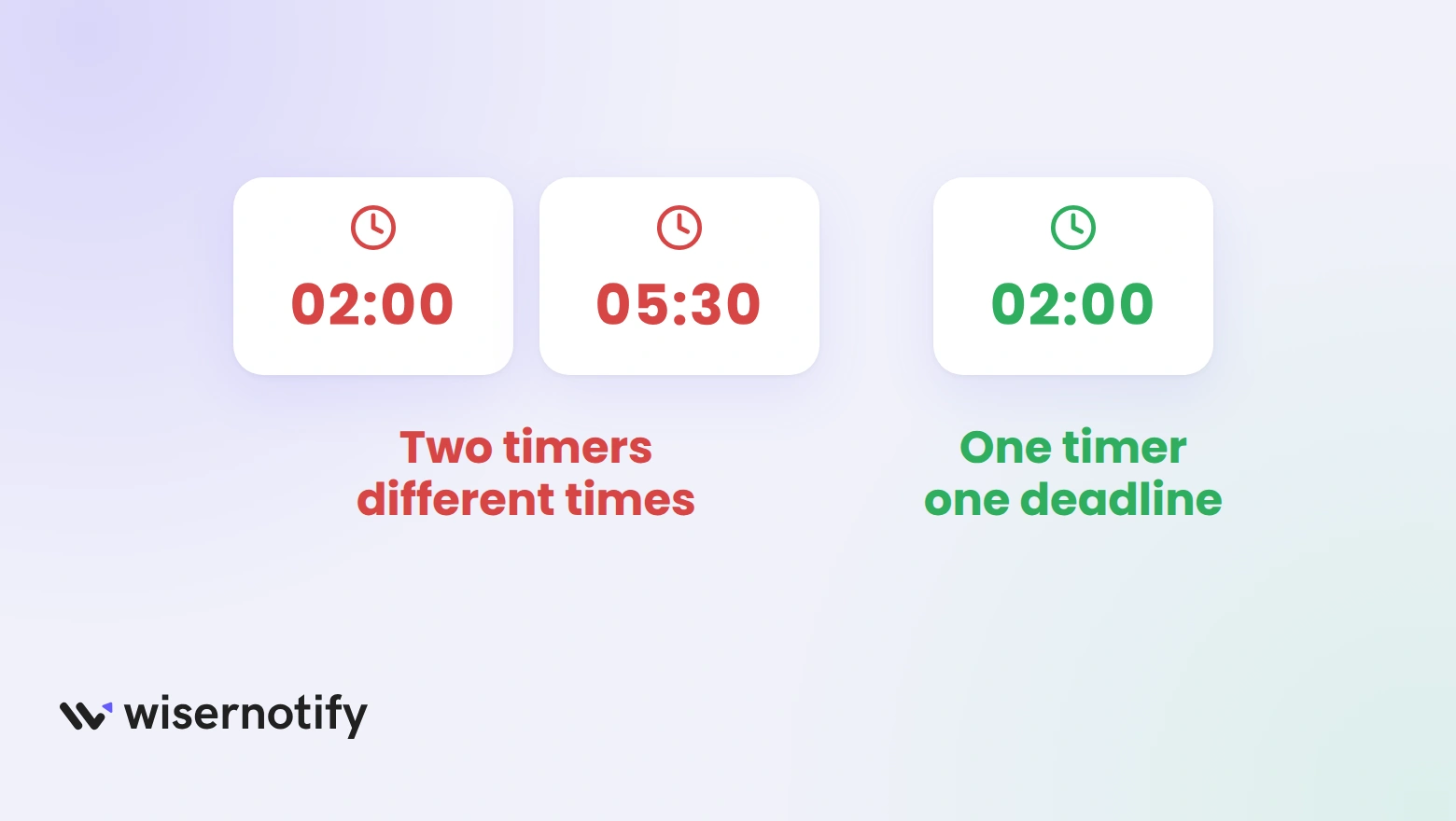 Two timers showing different times on one page next to one timer with a single deadline
