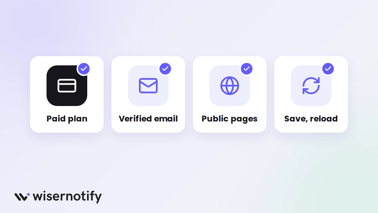Podia review widget checks: plan with custom code, verified email, public pages only, and saved then reloaded