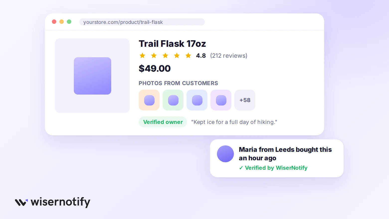 Product page mockup with star rating, customer photos, a verified owner review, and a live purchase notification
