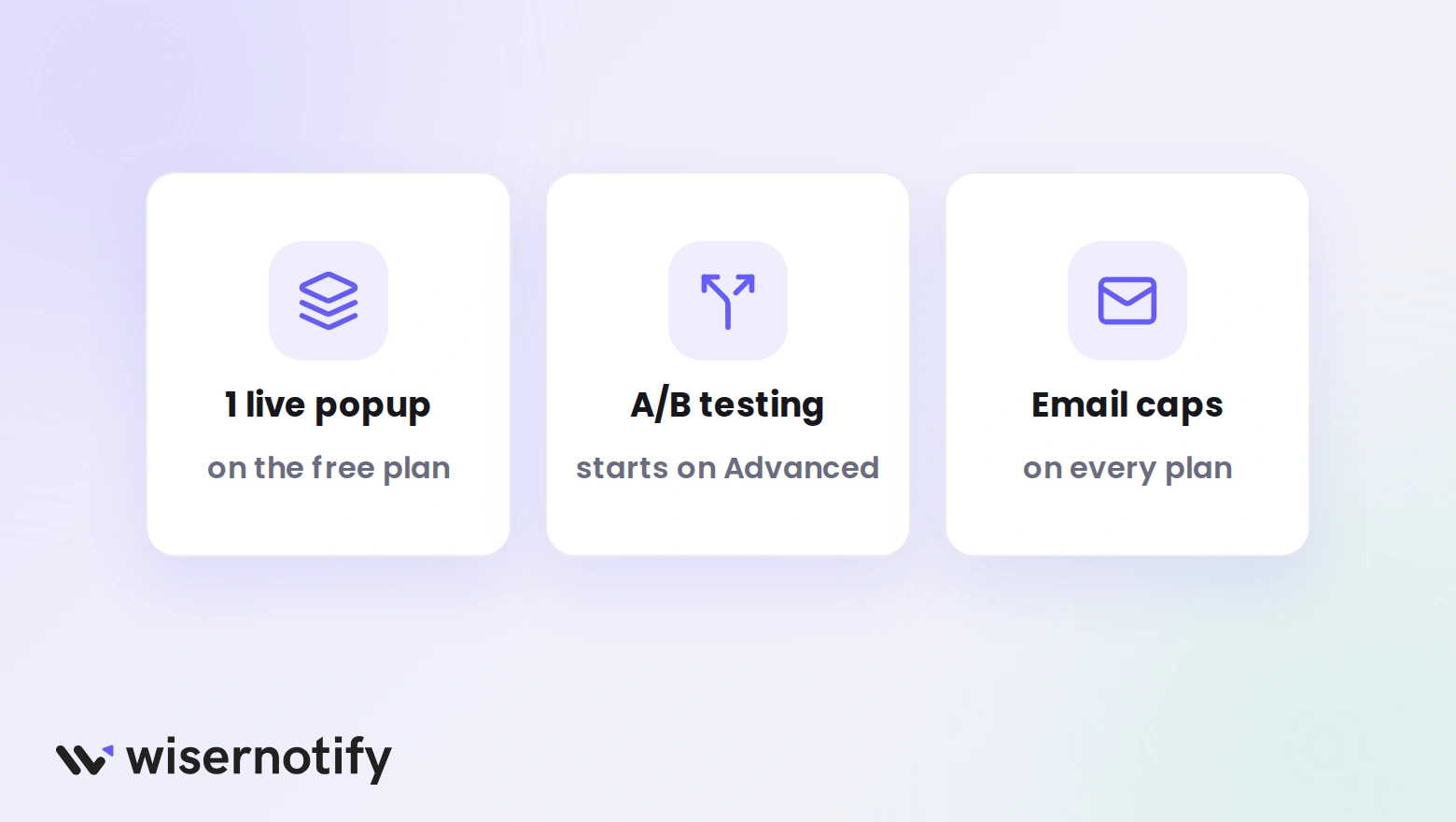 Three Popupsmart limits: one live popup on the free plan, A/B testing from Advanced, and email caps on every plan