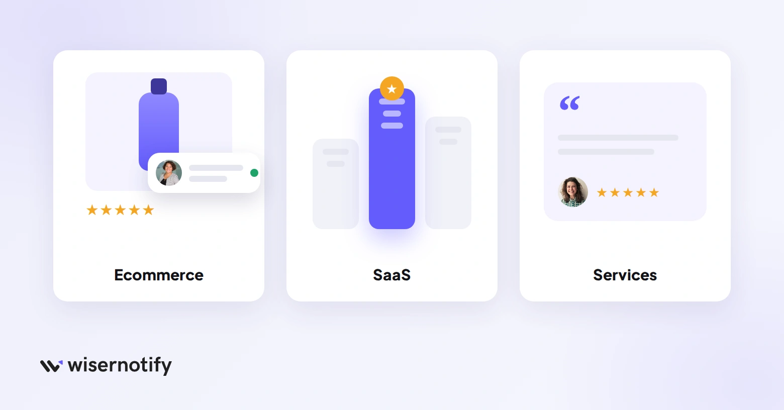 Ecommerce uses reviews and purchase notifications, SaaS uses a highlighted pricing tier, and service businesses use client testimonials