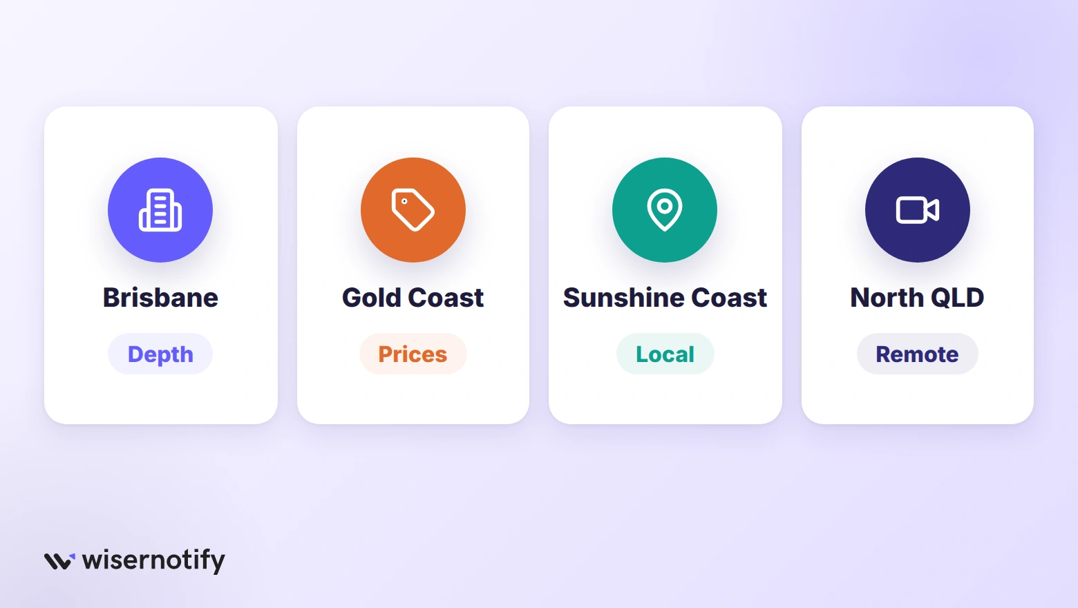 Four region cards for choosing a Queensland CRO agency: Brisbane for depth, Gold Coast for prices, Sunshine Coast for a local office and North Queensland for remote work