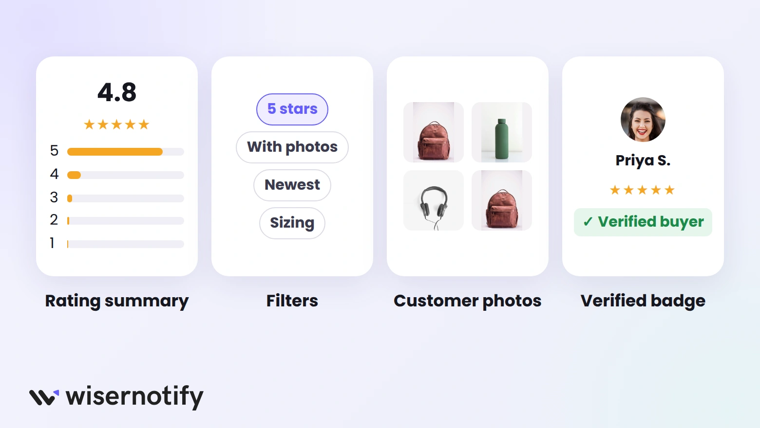 Review section elements: rating summary with star breakdown, review filters, customer photos, and a verified buyer badge