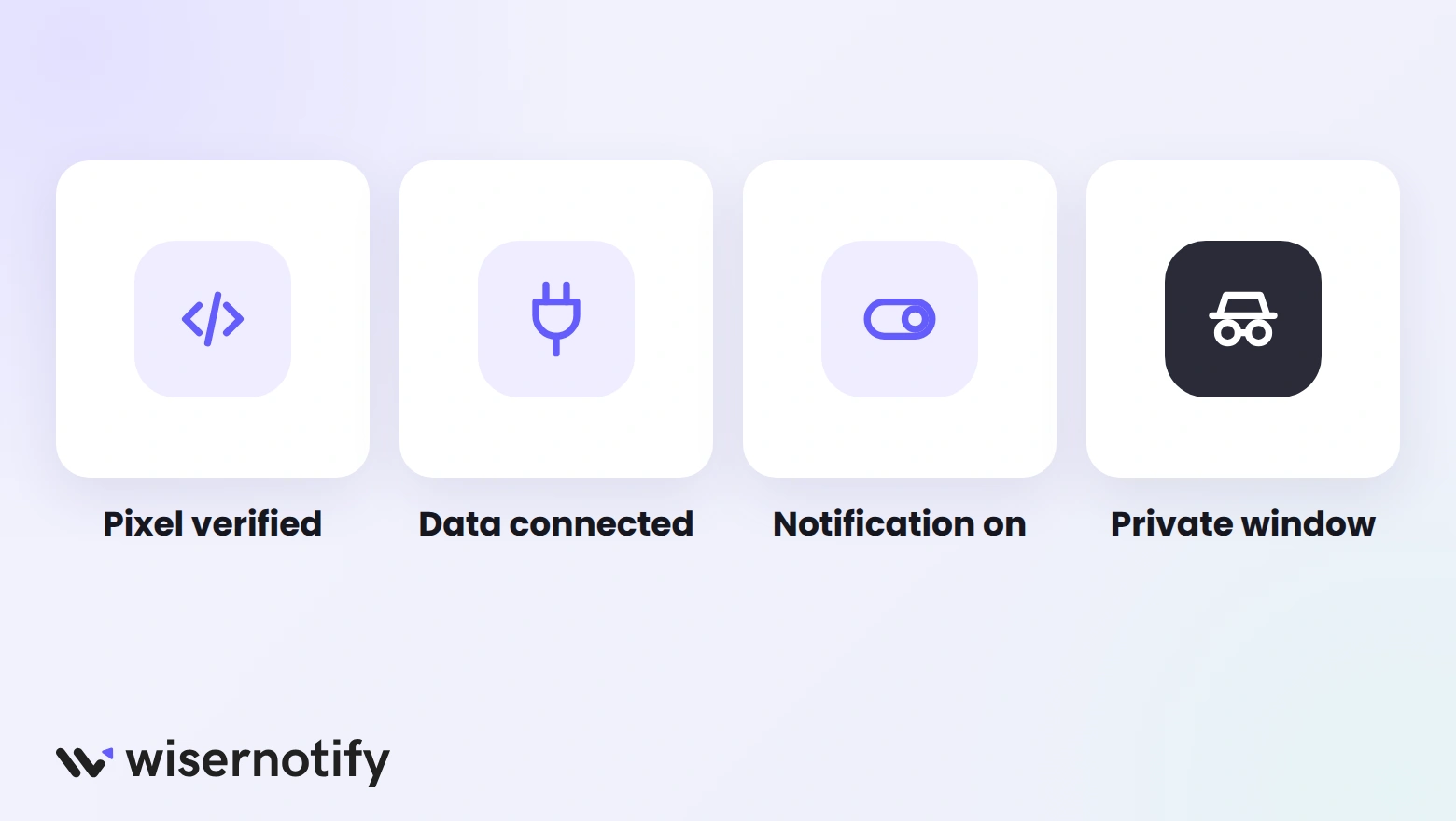 Sales notification checks: pixel verified, data connected, notification on, and private window