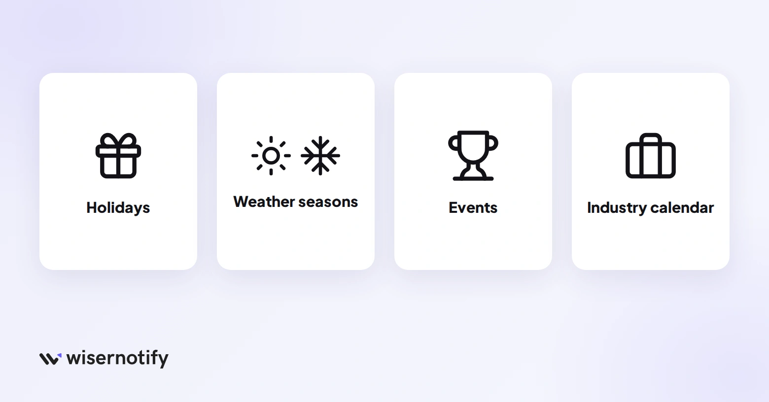 Four kinds of seasonal marketing moments: holidays, weather seasons, events, and your industry calendar