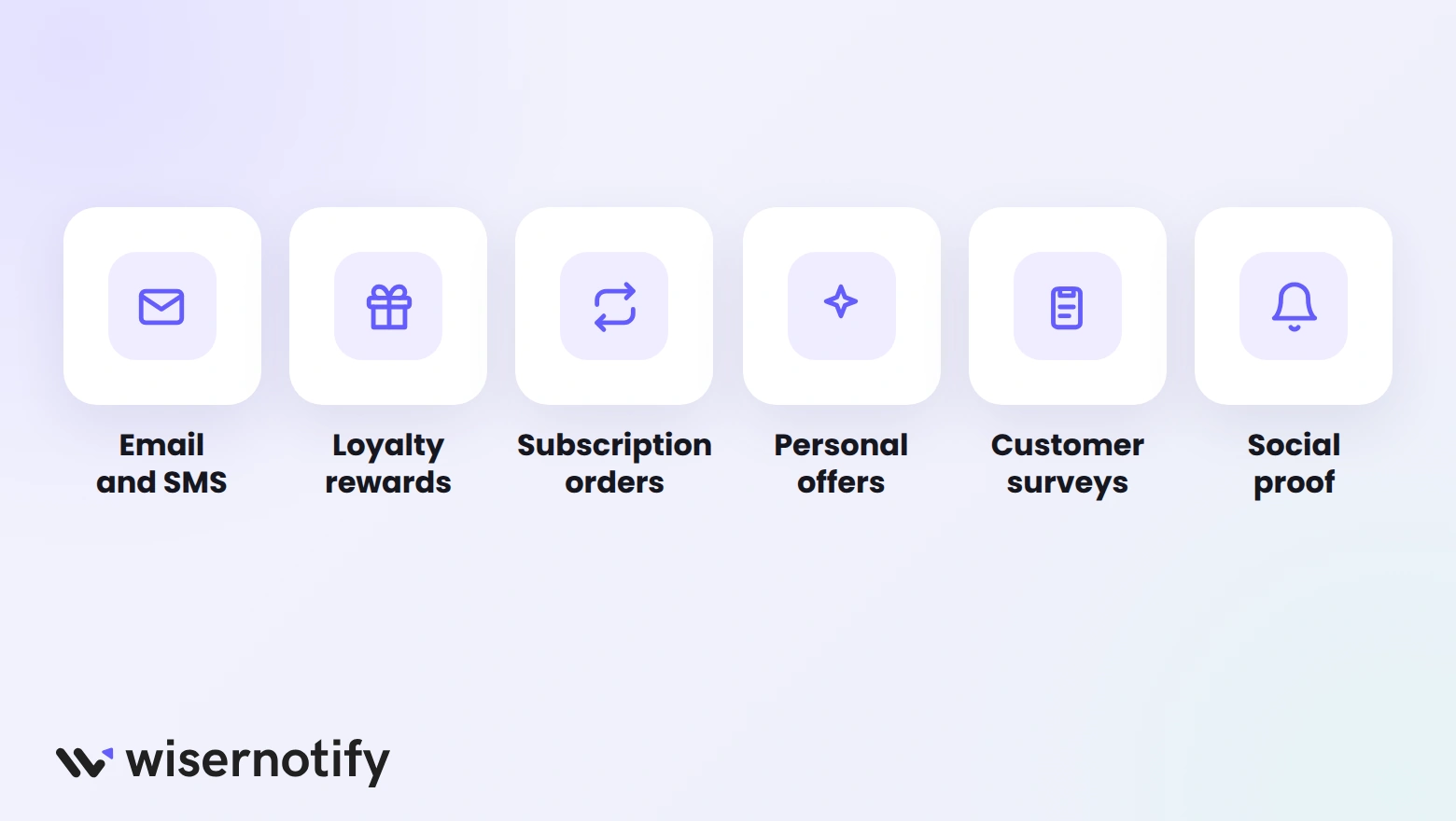 Types of Shopify retention apps: email and SMS, loyalty rewards, subscription orders, personal offers, customer surveys, social proof