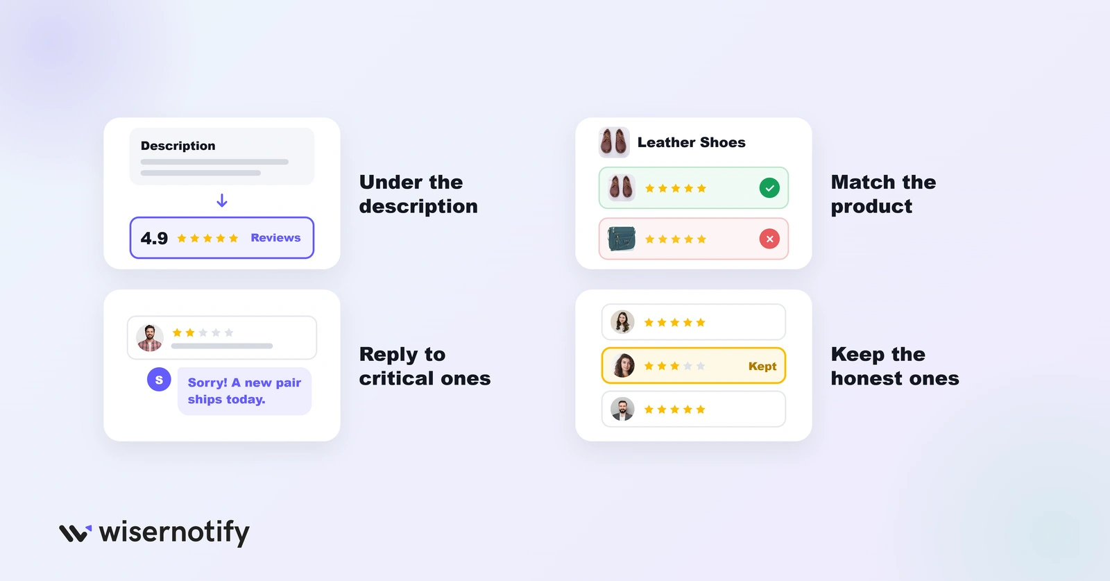 Shopify review best practices: under the description, match the product, reply to critical ones, keep the honest ones