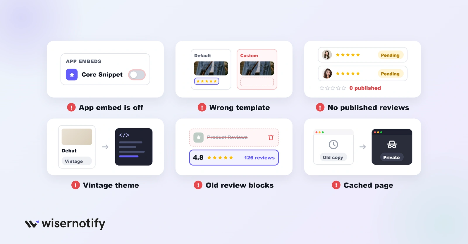 Six reasons Shopify reviews do not show: app embed off, wrong template, no published reviews, vintage theme, old review blocks, cached page