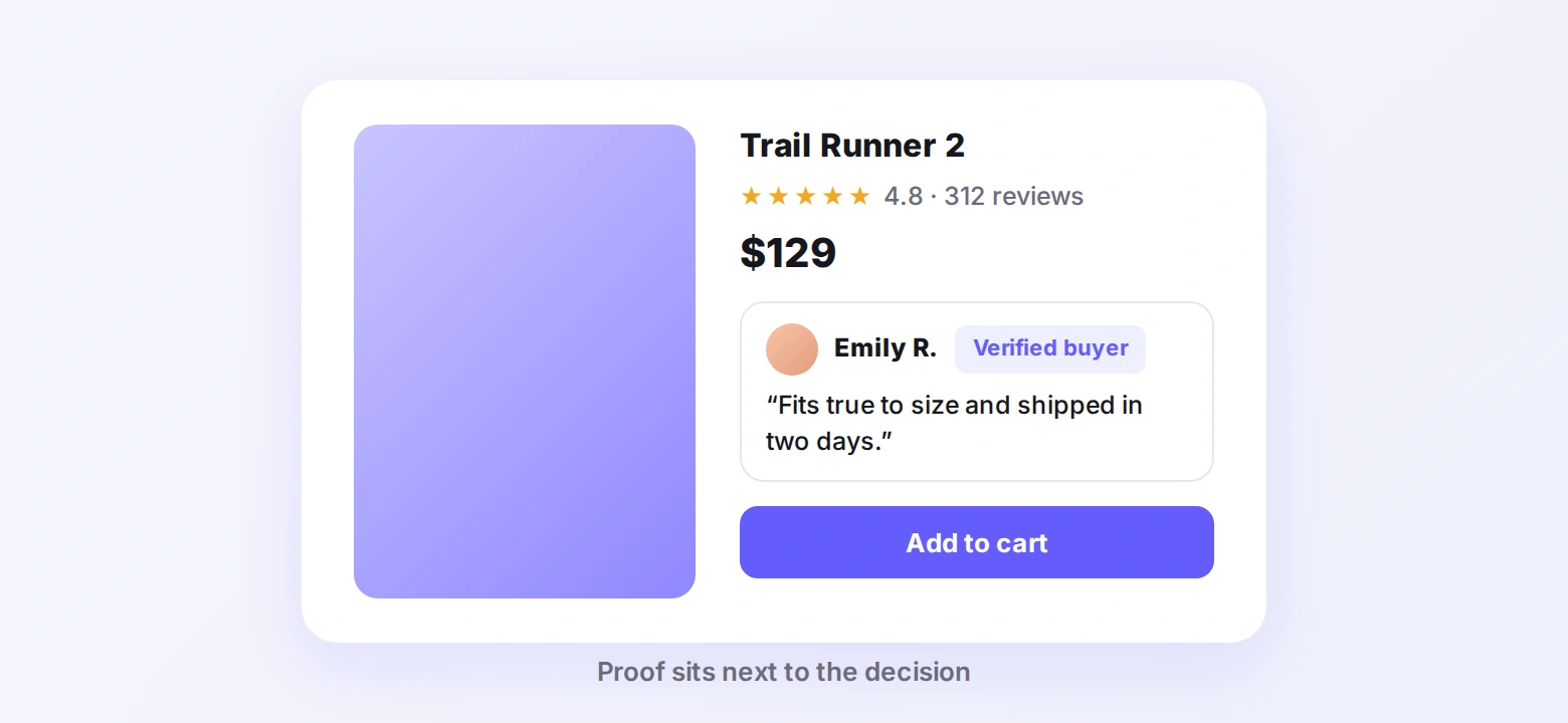 Shopify product card with a verified buyer testimonial placed between the price and the Add to cart button