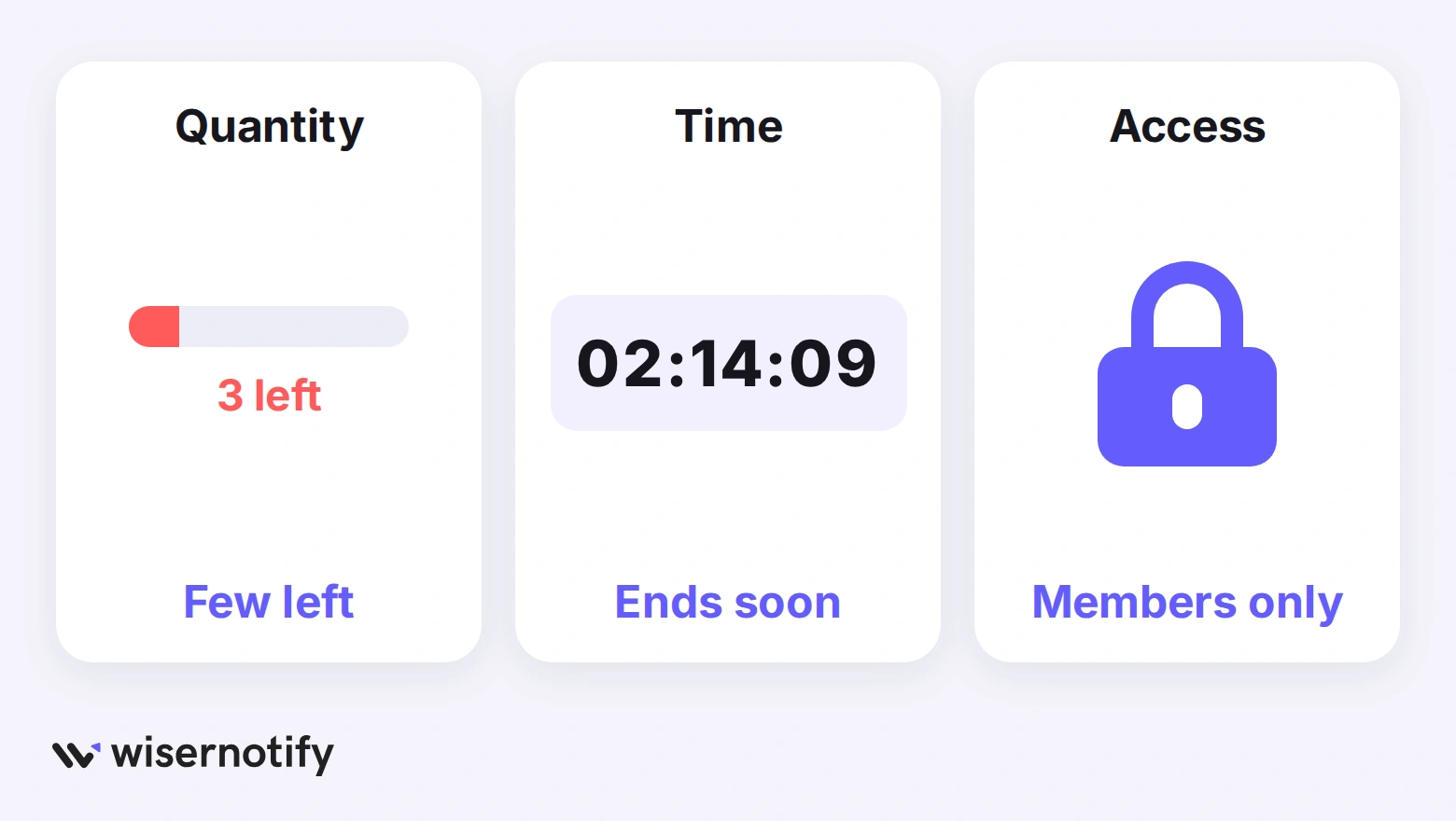 Three types of scarcity marketing: quantity, time, and access