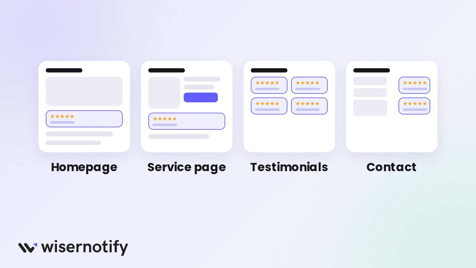 Where to place Facebook reviews on a Squarespace site: homepage, service page, testimonials, and contact page