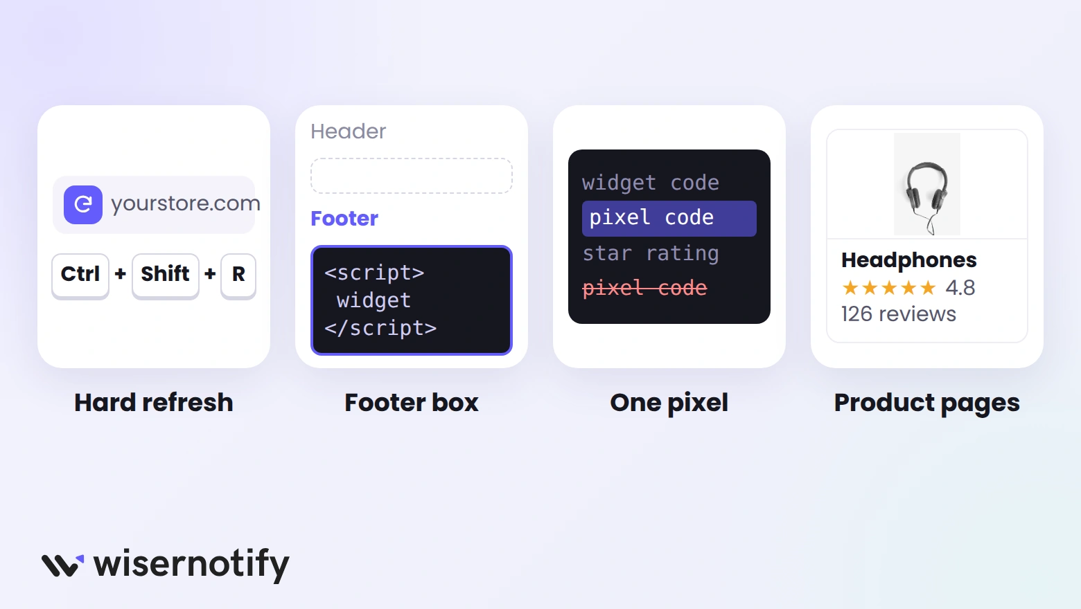 Squarespace review widget checks: hard refresh, footer box, one pixel, and product pages
