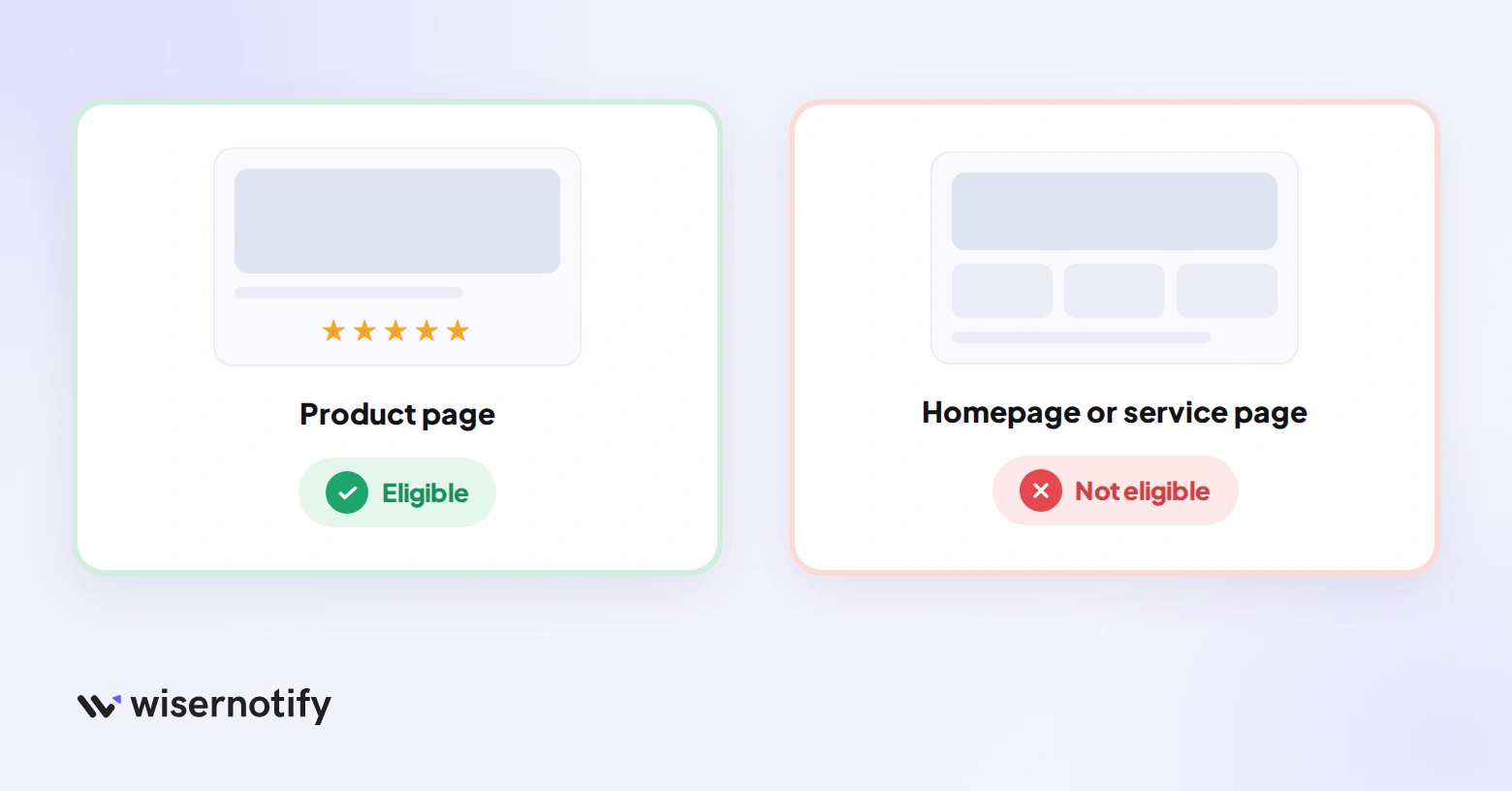 Pick an eligible page: a product page is eligible for star ratings, a homepage or service page is not