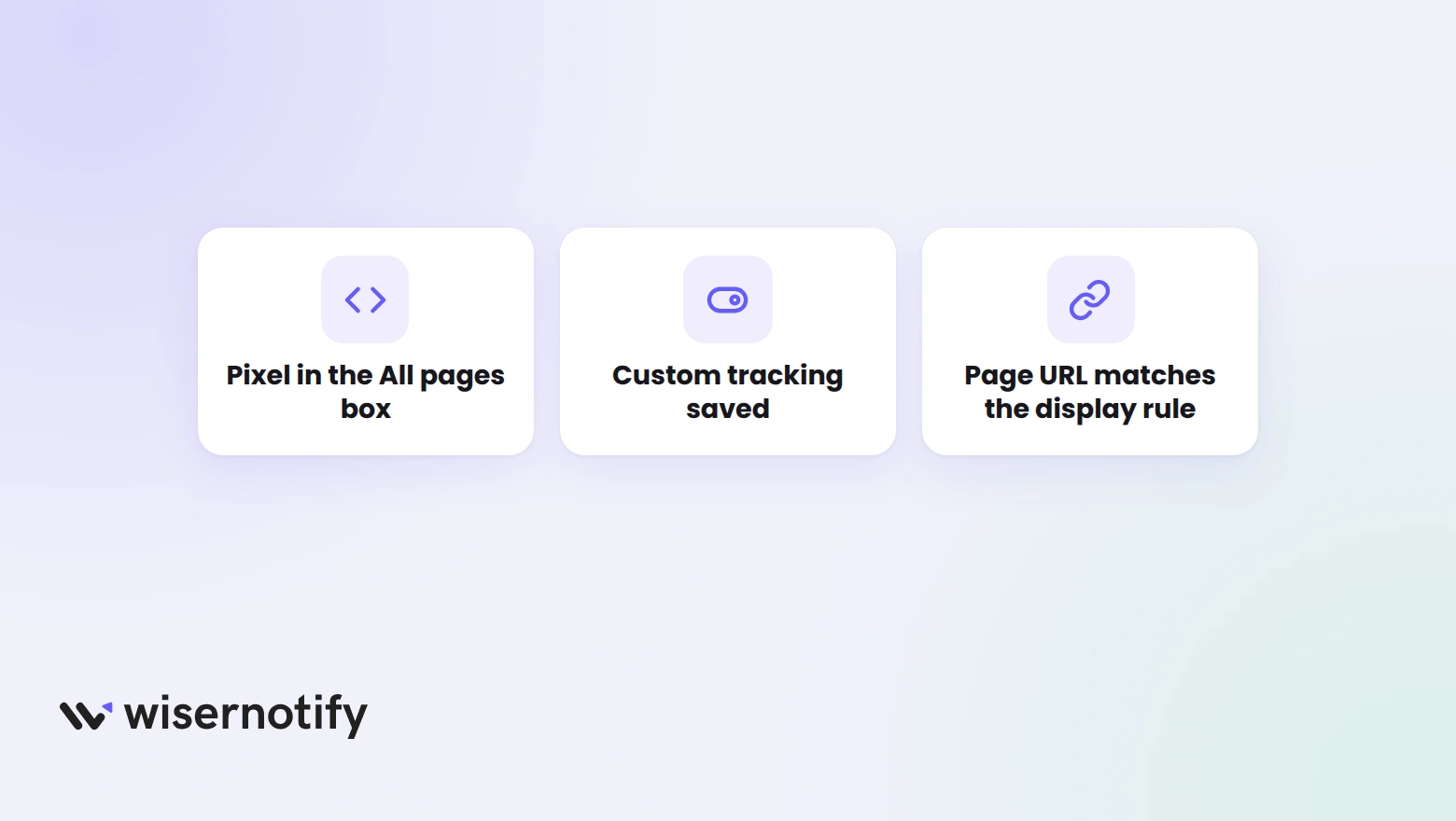 Three checks when the ThriveCart timer is missing: the pixel is in the All pages box, custom tracking is saved, and the page URL matches the display rule