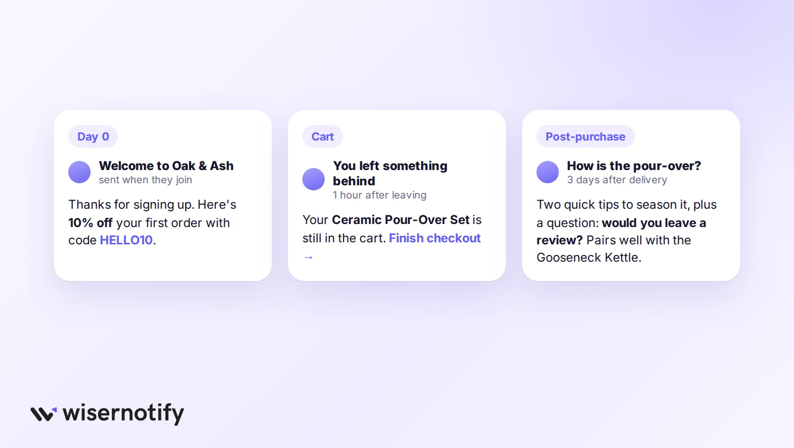 Three automated emails for a WooCommerce store: welcome, abandoned cart, and post-purchase