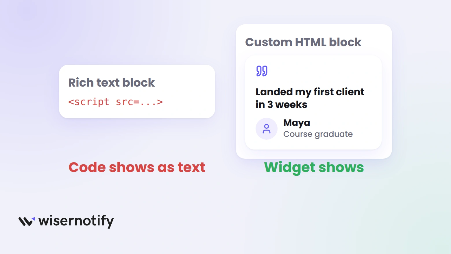Widget code pasted in a rich text block shows as plain text, while a Custom HTML block shows the testimonial widget