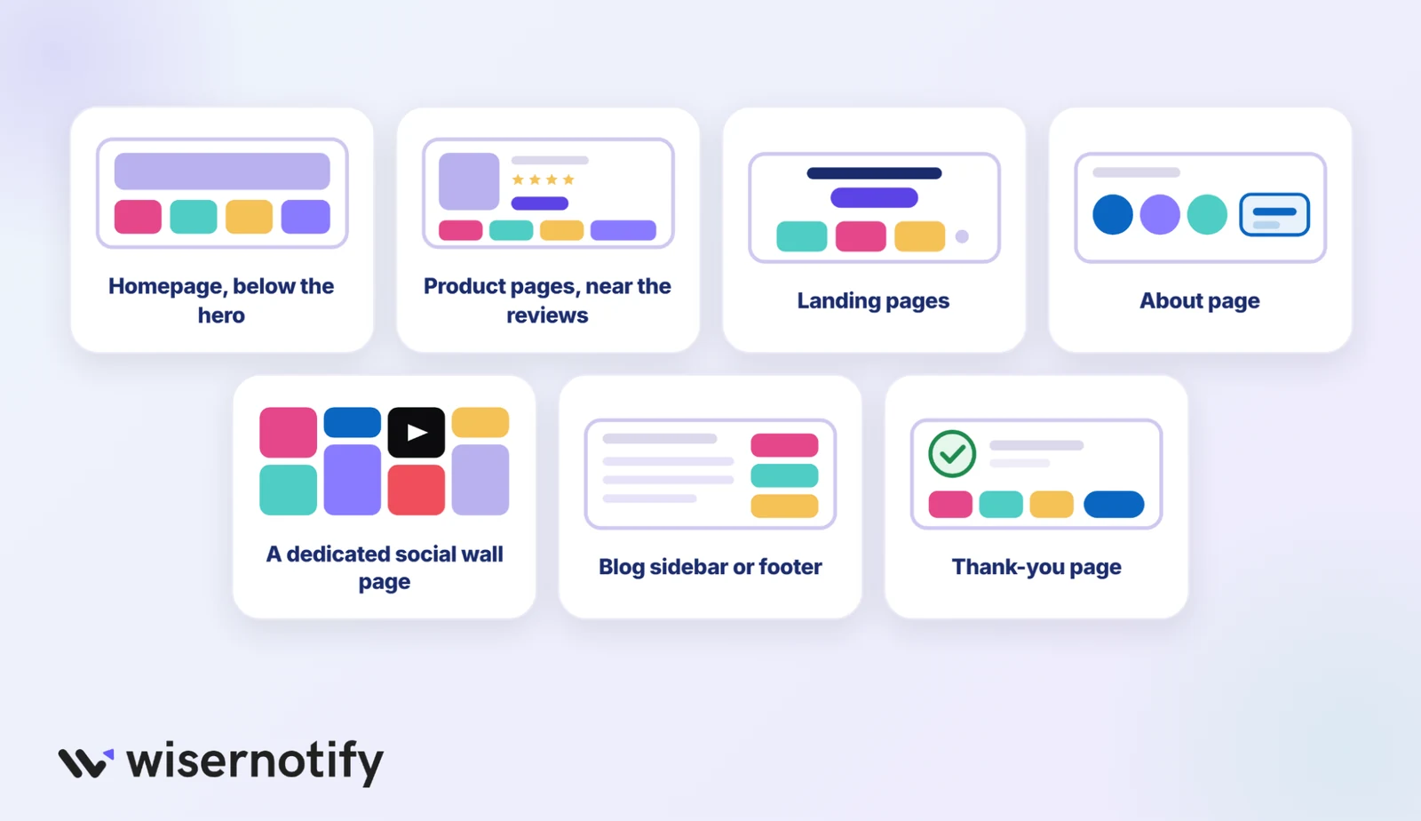 Where to add a social media feed on your website: homepage, product pages, landing pages, about page, social wall page, blog sidebar and thank-you page