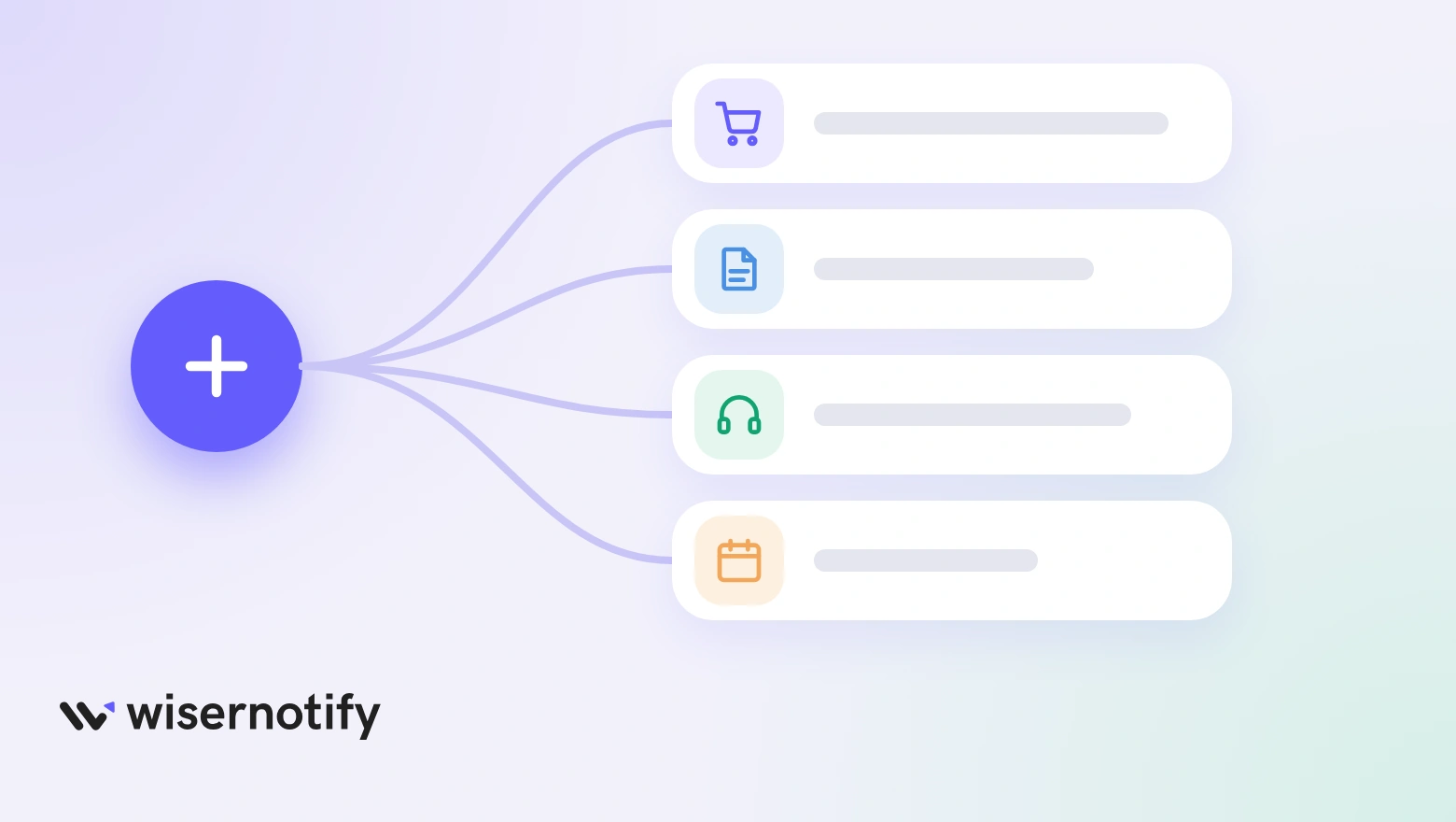 One button branching out to four goals: shopping, content, support and events