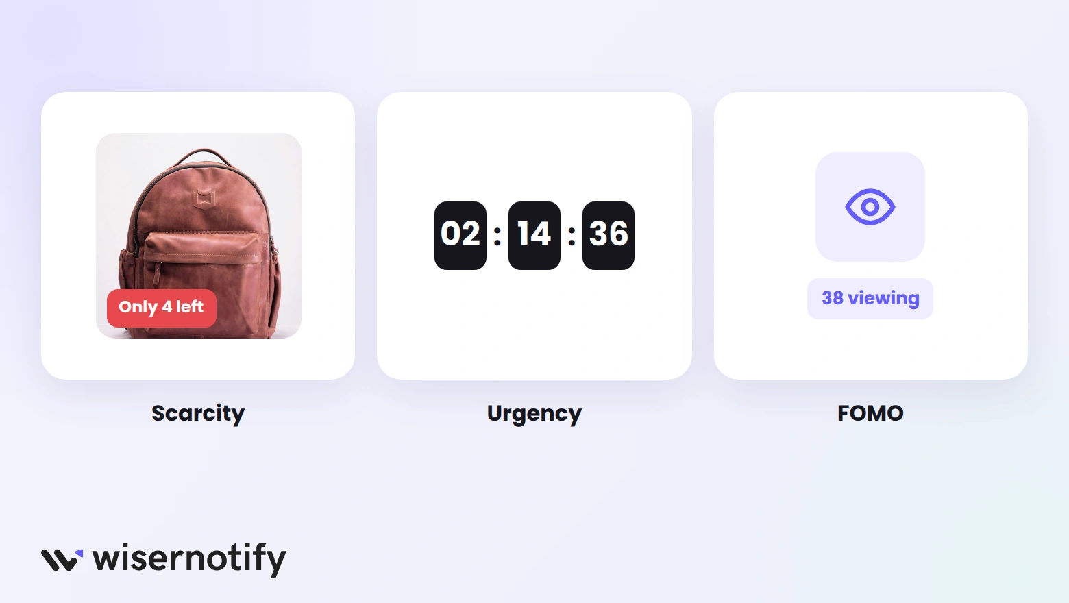 Urgency triggers: an Only 4 left label for scarcity, a countdown for urgency, and 38 viewing for FOMO