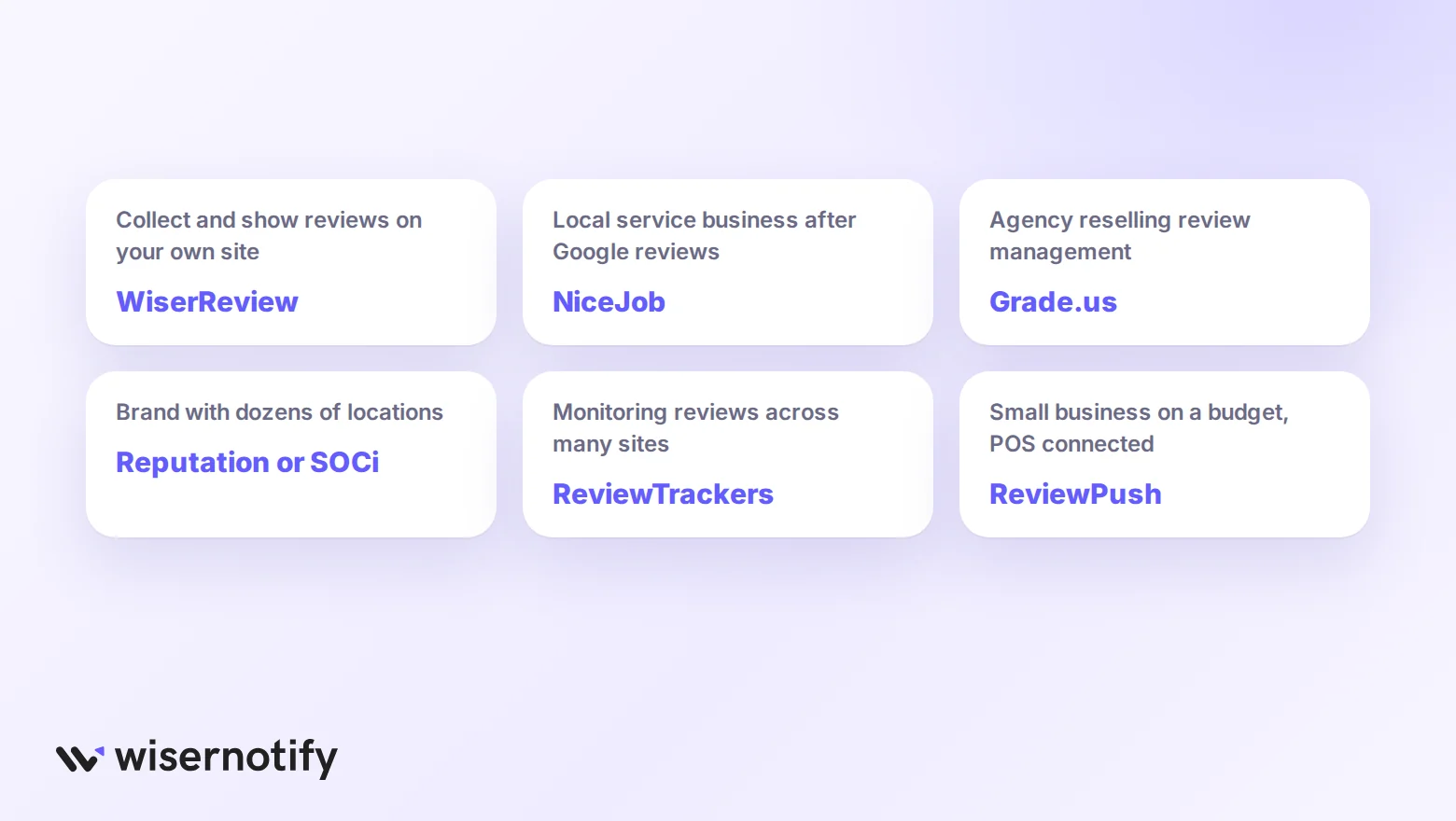 Which Vendasta alternative fits each situation, from single business to multi-location brand