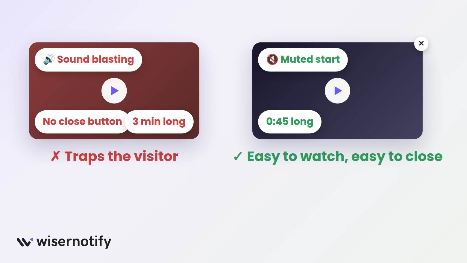 A trapping video popup with sound and no close button next to a muted popup with a clear close