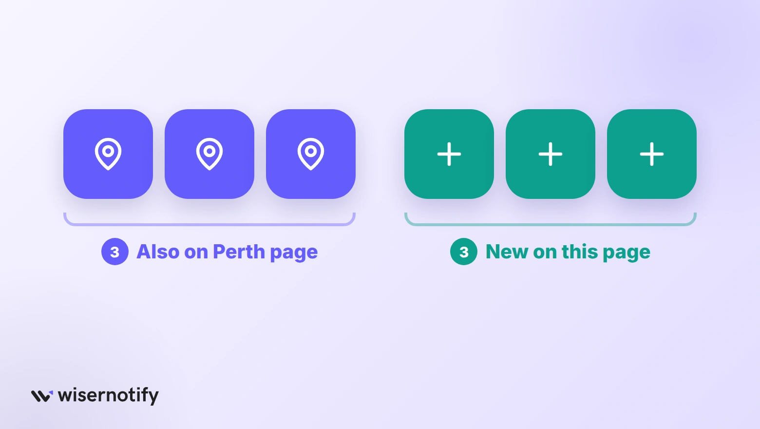 Six WA CRO agencies split into three that also appear on the Perth page and three new on this page