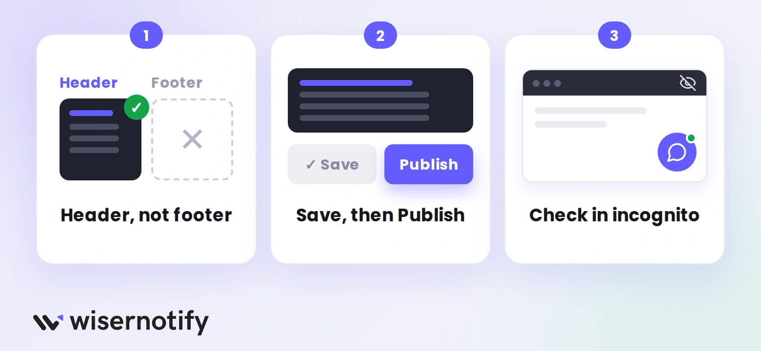 Weebly troubleshooting in three steps: pixel in the header box not the footer, save then publish, check in an incognito window