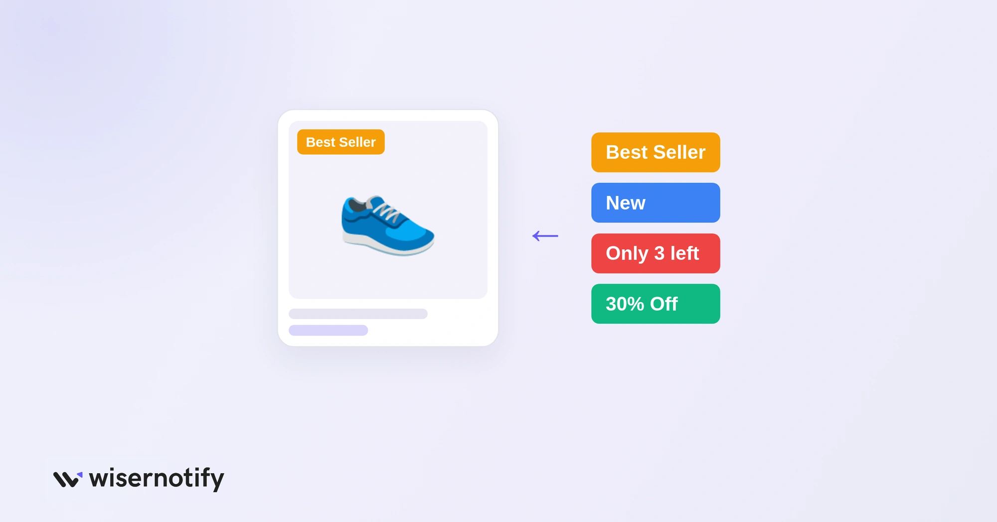 Product card with a Best Seller badge and examples of New, Only 3 left and 30% Off badges