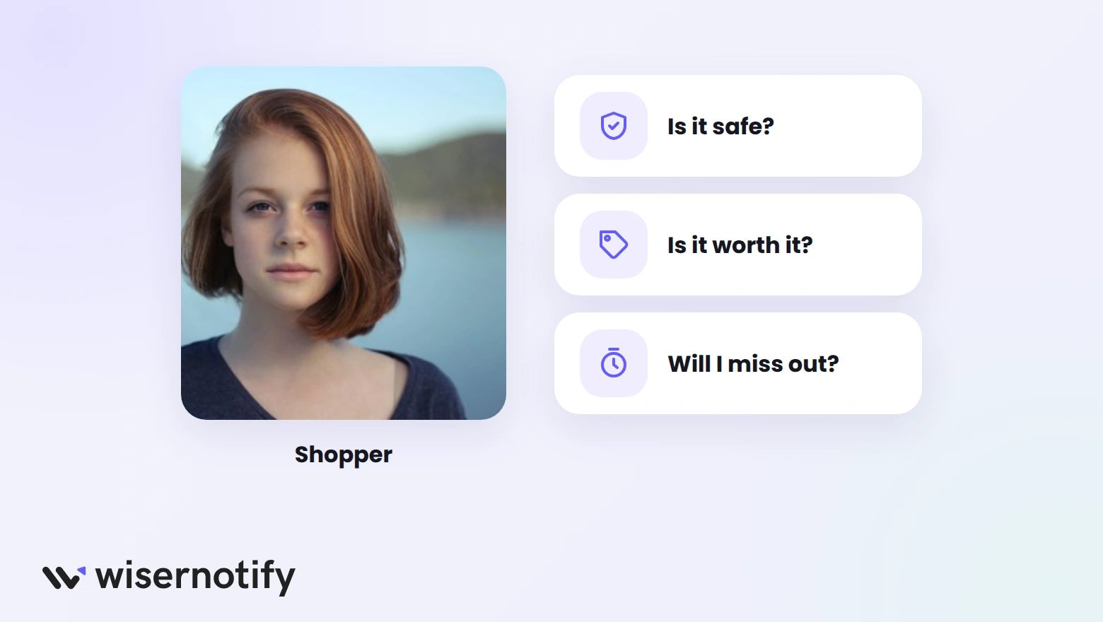A shopper's three questions before buying: is it safe, is it worth it, will I miss out