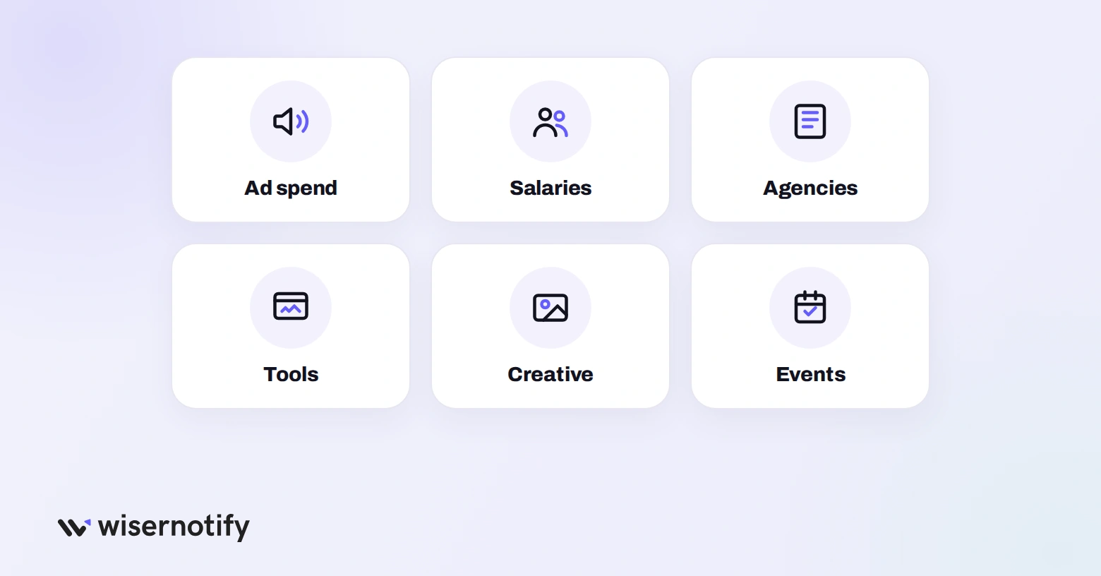 Costs that go into CAC: ad spend, salaries, agencies, tools, creative and events