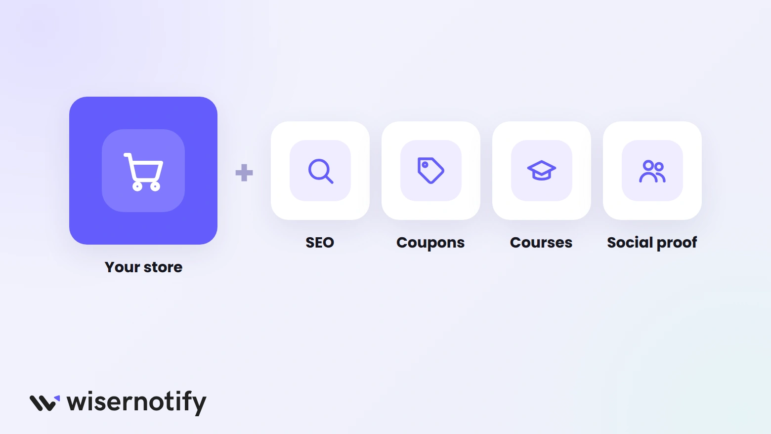 Your store plugin plus add-ons for SEO, coupons, courses, and social proof