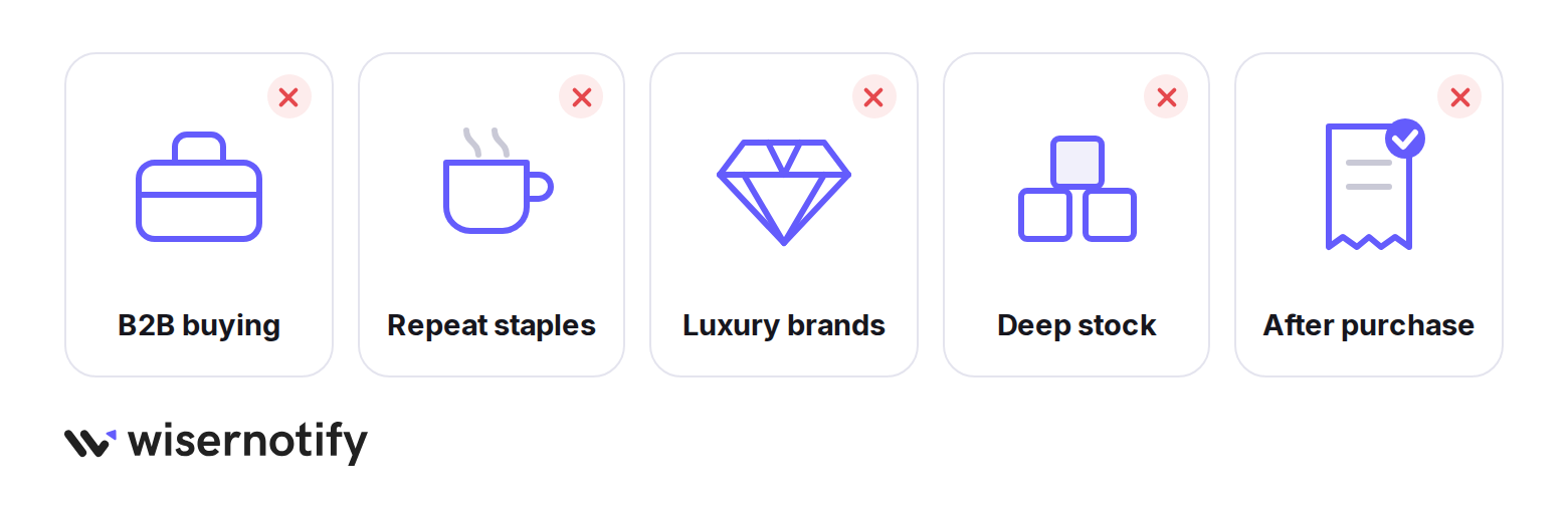 Five places FOMO backfires: B2B buying, repeat staples, luxury brands, deep stock, and after purchase