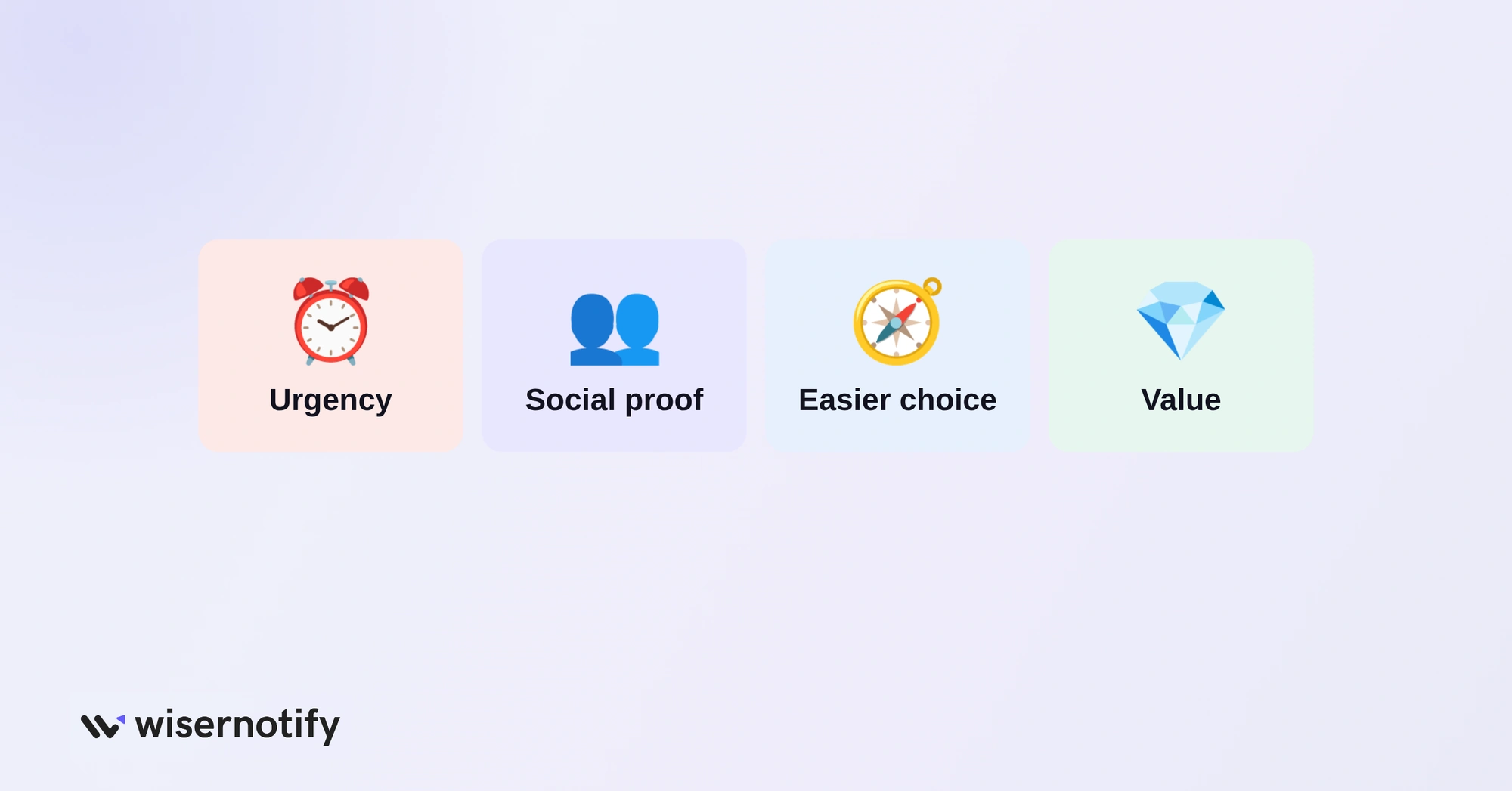 Why product badges work: urgency, social proof, easier choice and value