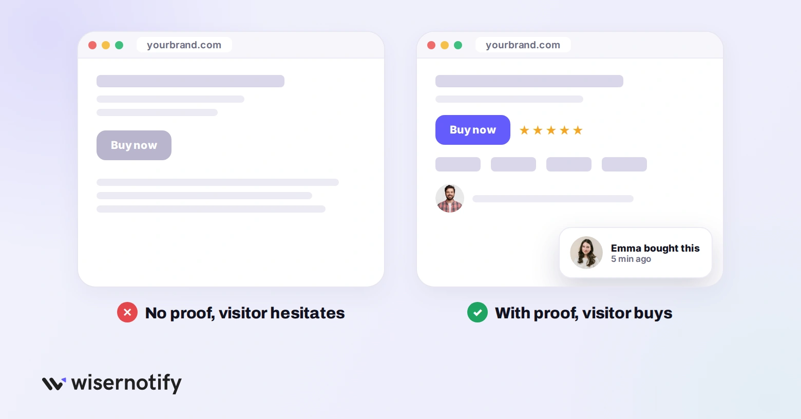Landing page without social proof next to the same page with ratings, logos, a testimonial and a purchase notification