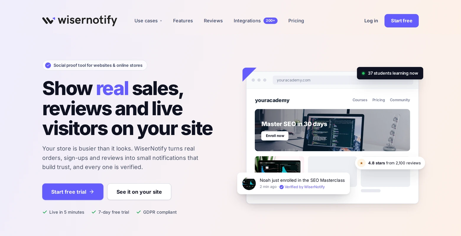 WiserNotify homepage showing real sales, reviews, and live visitor notifications