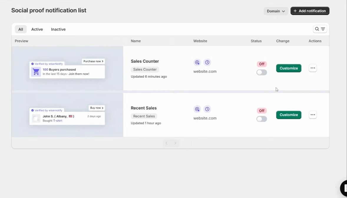 WiserNotify Social proof notification list with the Add notification button in the top right