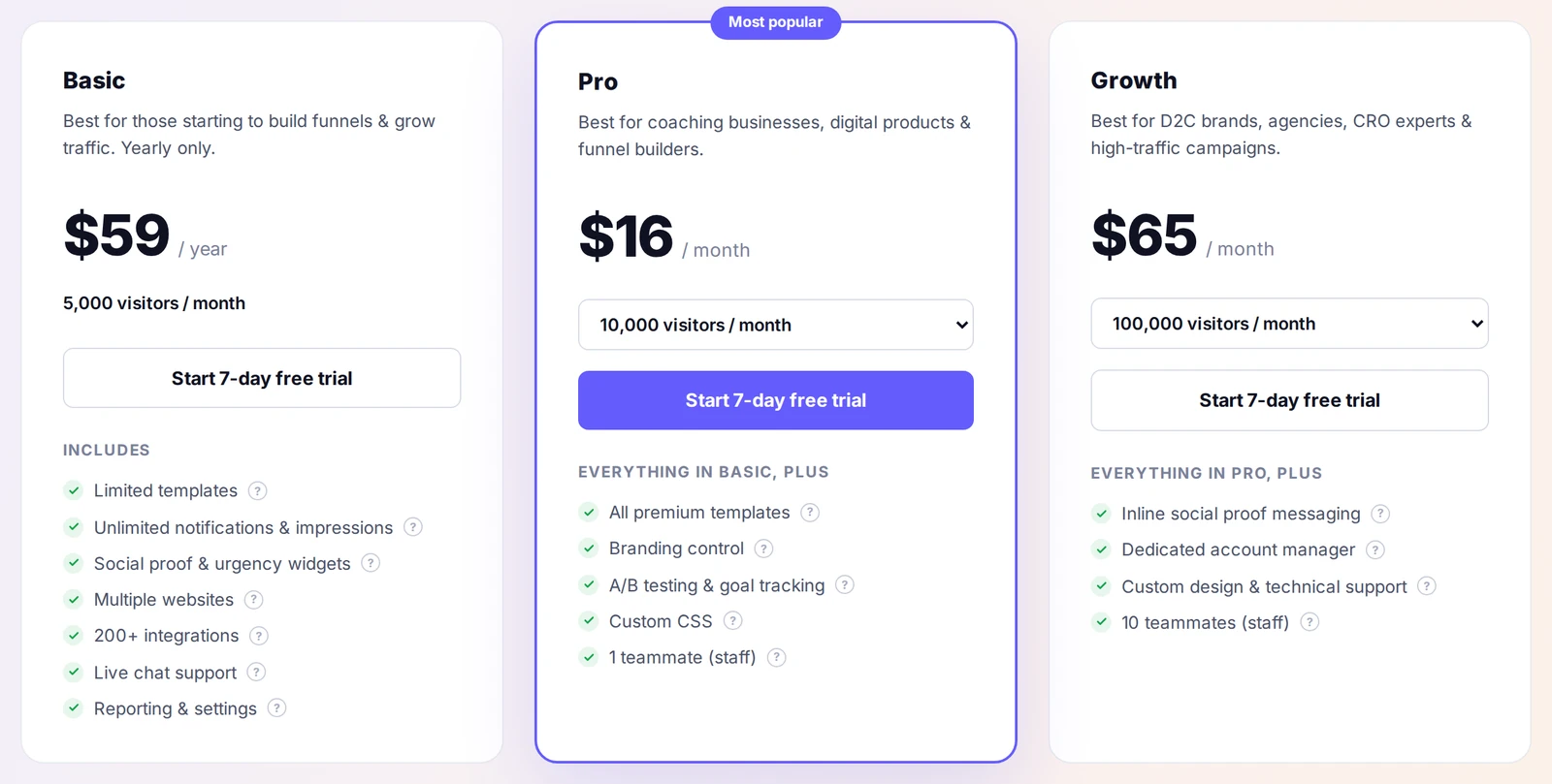 WiserNotify pricing page with Basic at $59 a year, Pro at $16 a month, and Growth at $65 a month, each with a 7-day free trial button