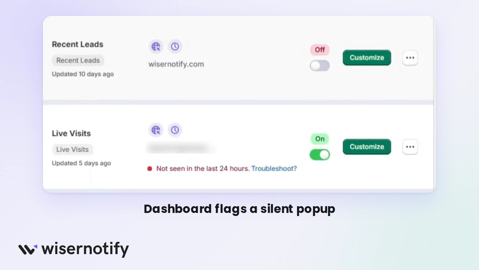 WiserNotify notification list flagging a popup not seen in the last 24 hours with a Troubleshoot link