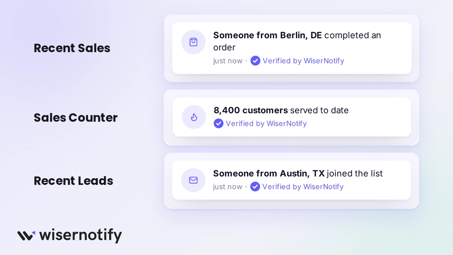 Three WiserNotify popup types: Recent Sales, Sales Counter, and Recent Leads