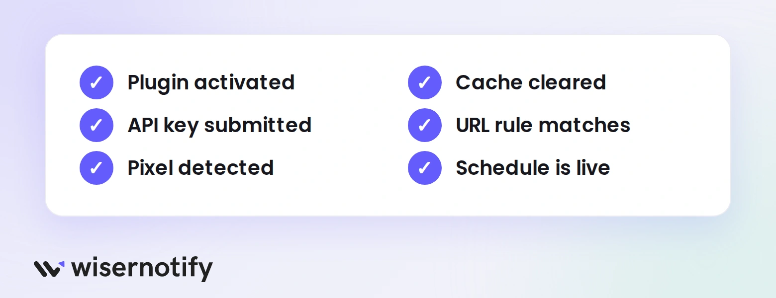 WiserNotify checklist for a missing WooCommerce timer: plugin activated, API key submitted, pixel detected, cache cleared, URL rule matches, schedule is live