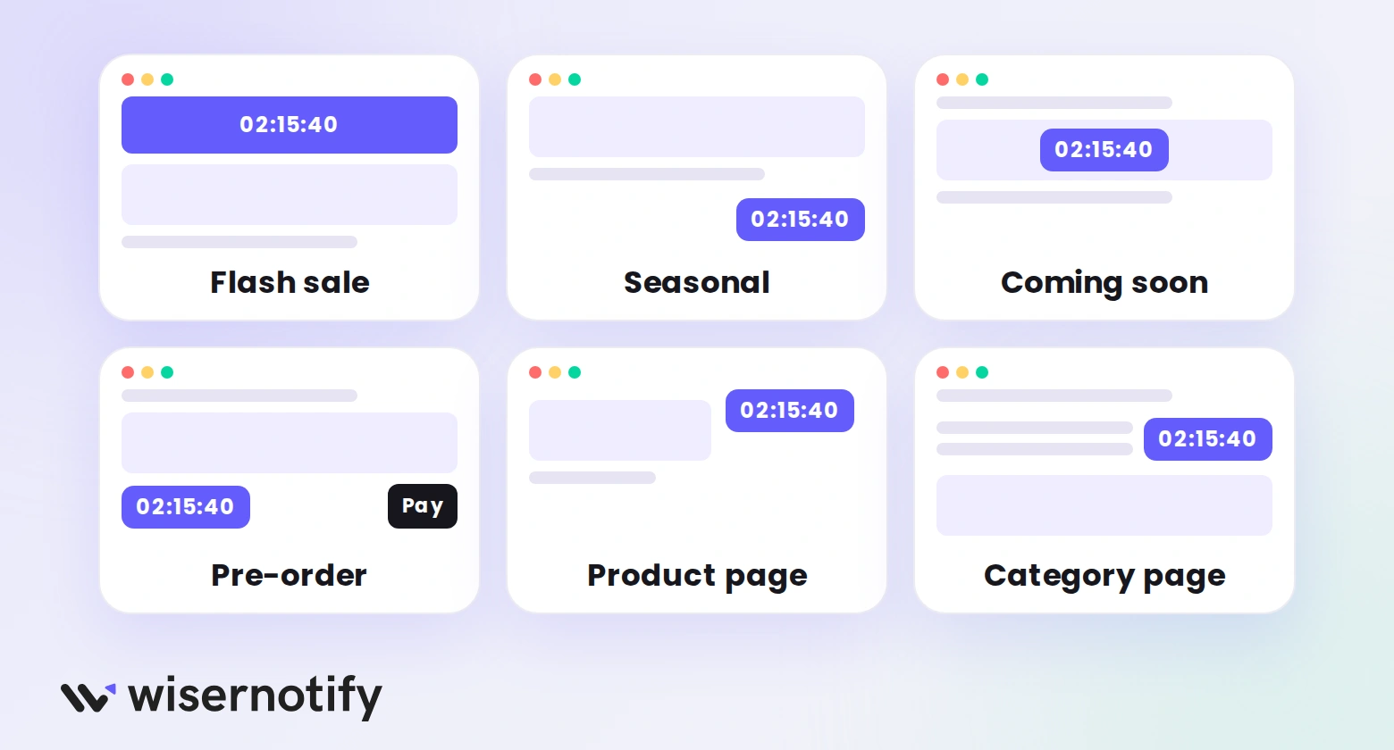WiserNotify graphic of six store page layouts showing where a countdown timer fits: flash sale, seasonal, coming soon, pre-order, product page, category page